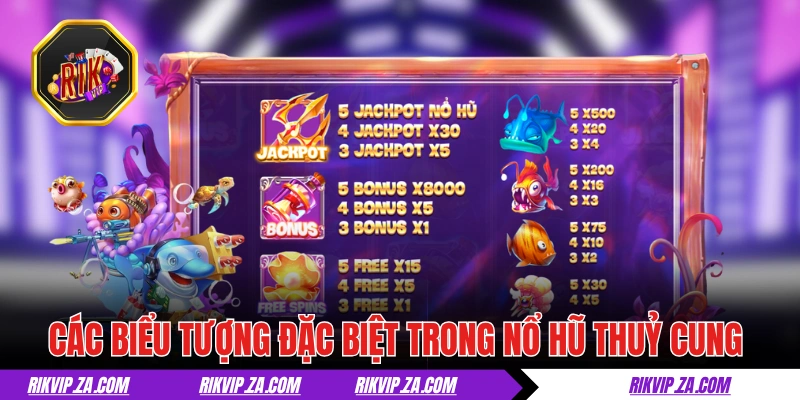 Các biểu tượng đặc biệt trong nổ hũ Thuỷ Cung